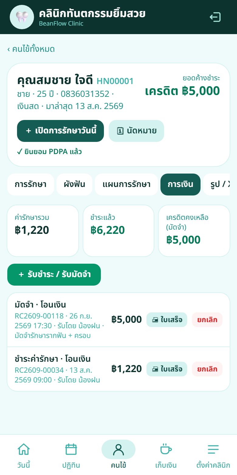 การเงินคนไข้
