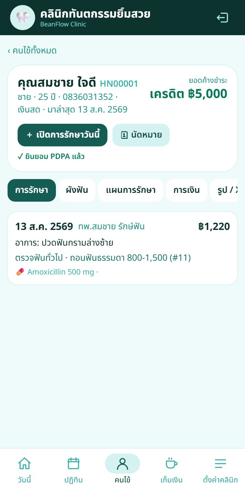 เวชระเบียนคนไข้